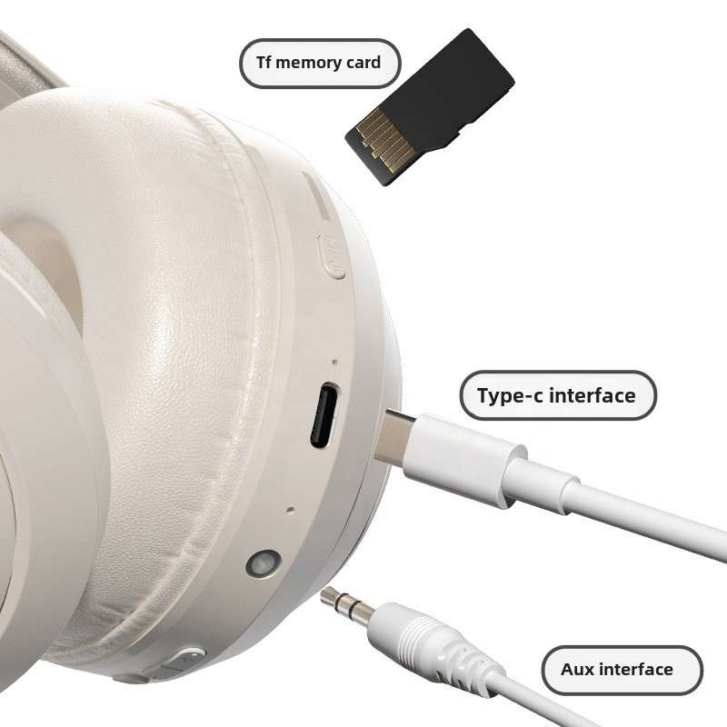 Wireless Bluetooth V5.2 Headphones - Image 2